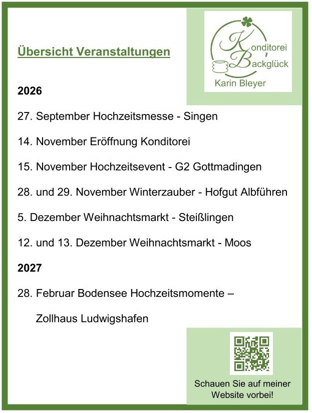 Eröffnung und Tag der offenen Backstube